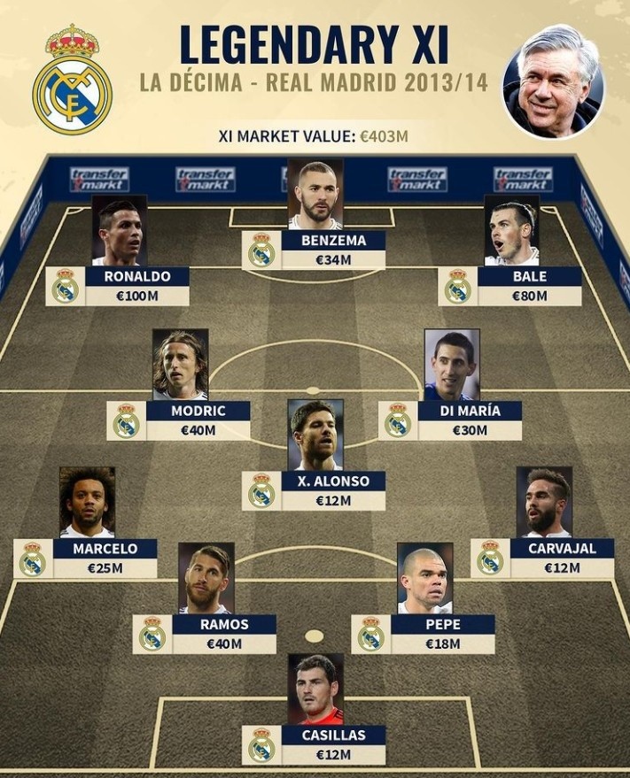 FIFPRO：FIFA对马来西亚违规归化球员禁赛一年的判决不公正（FIFPRO：FIFA对马来西亚违规归化球员处以一年禁赛的决定有失公允）