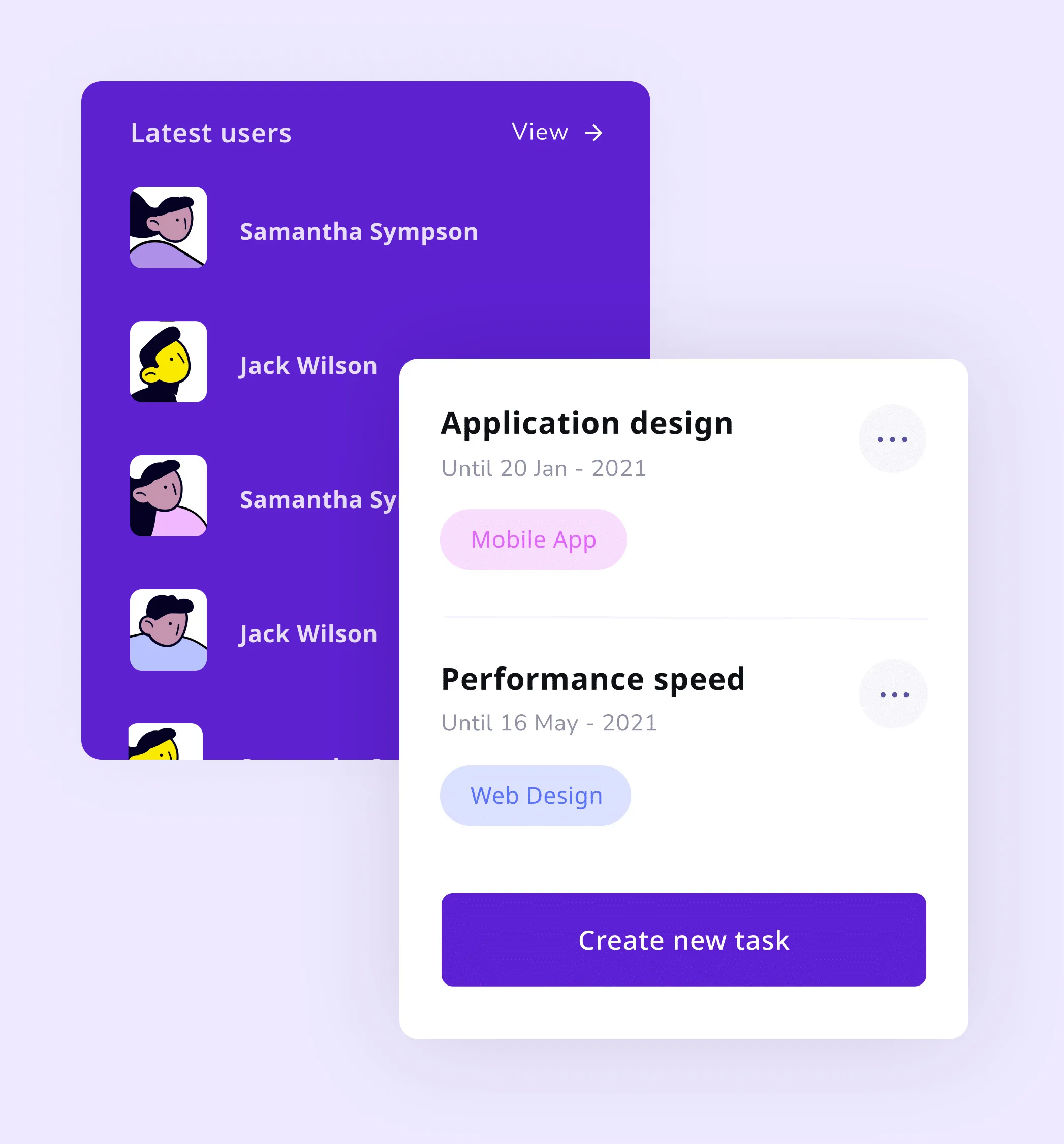 Overview of your progress and
            tasks - kaiyun